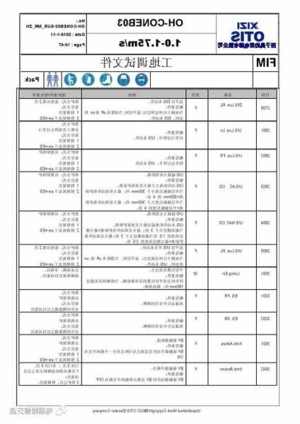 奥迪斯电梯有哪几种型号？奥迪斯电梯调试资料？