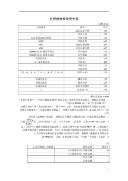 富士电梯变频器型号，富士变频器frn0037e2s–4c说明书