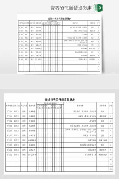 电梯设备维护型号，电梯维保参数？