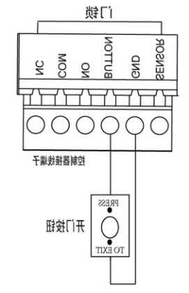 日立hge电梯门控开关型号，日立电梯开门按钮接线！