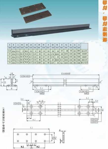 电梯轨道型号说明图片大全，电梯轨道安装图集