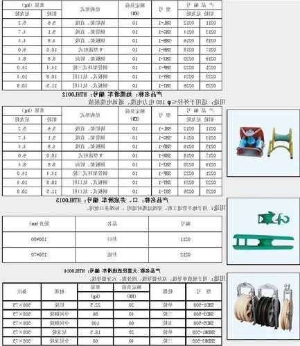 电梯的滑轮内型有哪些型号，电梯中的滑轮组？