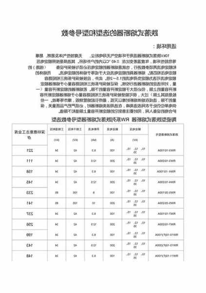 电梯陶瓷熔断丝型号规格，电梯熔断器的作用？