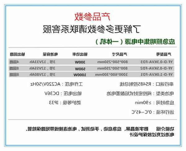 电梯消防电源型号规格大全，电梯消防电源型号规格大全表？