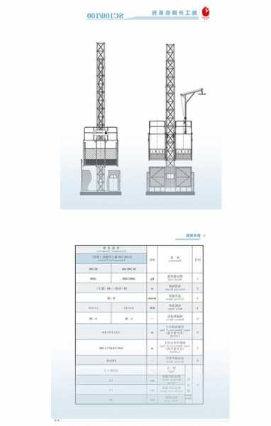 施工电梯高速梯型号？电梯高速梯划分？