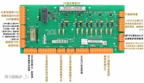 电梯接插件型号大全图册，电梯接口板插件功能？