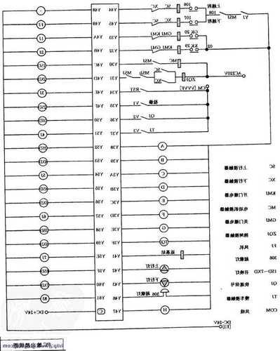 富士达电梯主接触器的型号？富士达电梯主机接线？