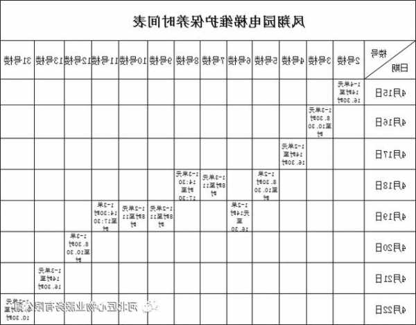 福州本地电梯维护规格型号，福州电梯维保？