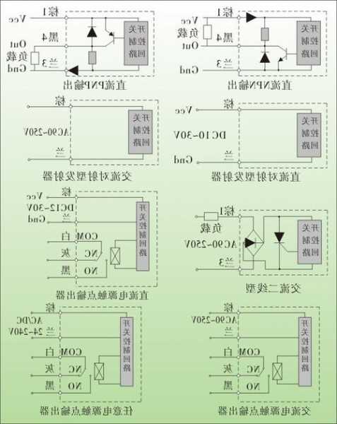 电梯光电开关型号规格参数，电梯光电开关原理及接线图！