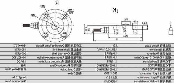 电梯传感器型号大全图片，电梯传感器的原理与应用？