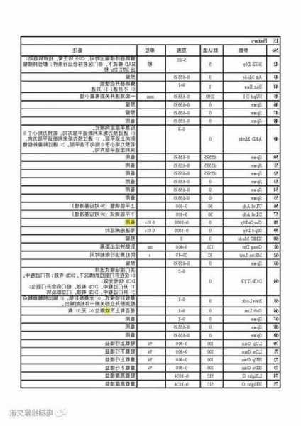 杭州西子奥的斯电梯型号，西子奥的斯电梯规格型号