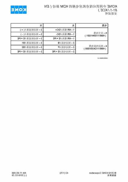 承德电梯电缆型号价格表，承德电梯安装招聘！