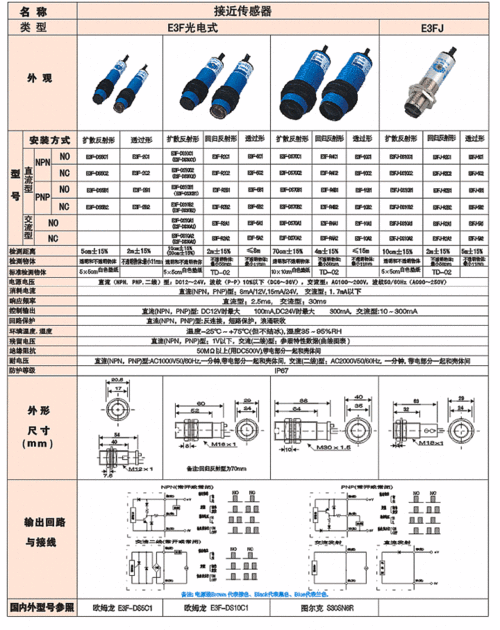 云南电梯光电开关型号规格，云南电梯光电开关型号规格及价格