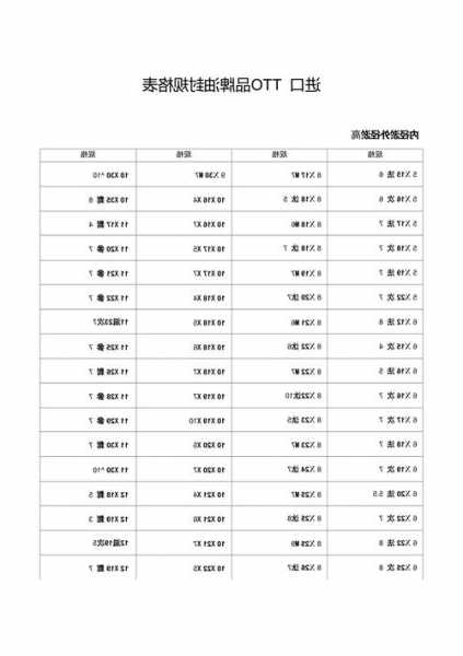 电梯发电机油封型号表？电梯发电机油封型号表示？