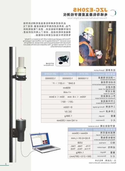 电梯检测仪器型号大全？电梯检测仪器型号大全图解？