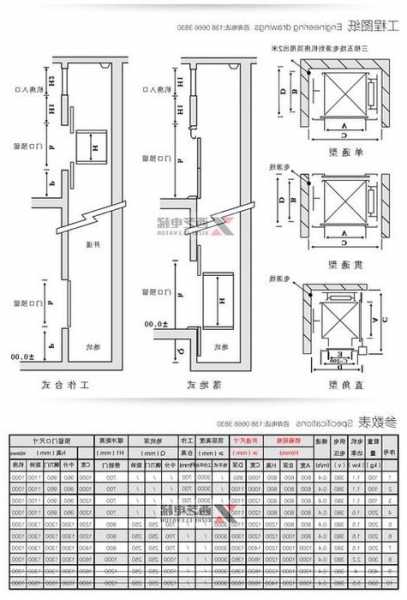 怎么看电梯的大小型号图解，怎么看电梯尺寸？