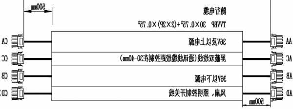 电梯随行电缆型号分析，电梯随行电缆型号分析图？