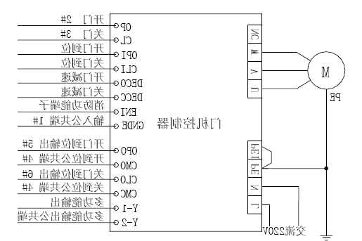 申菱电梯门锁常用型号，申菱电梯控制系统？