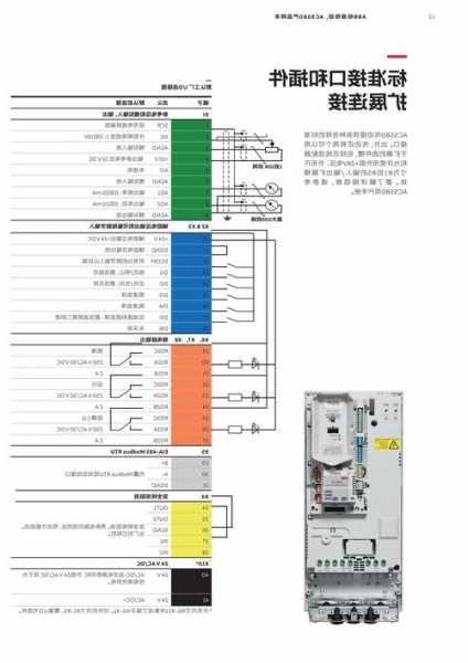 电梯变频器接头型号，电梯变频器接头型号大全？