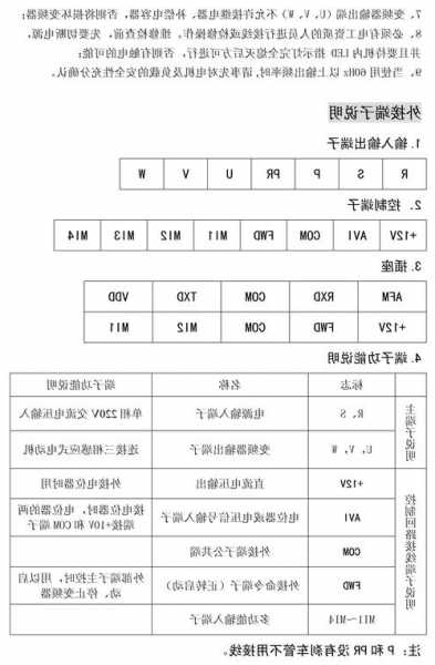 电梯变频器接头型号，电梯变频器接头型号大全？