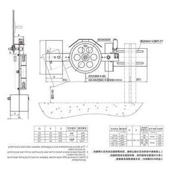 舒马克电梯涨紧轮型号，舒马克电梯门锁短接！