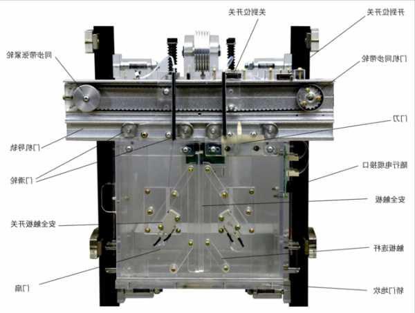 舒马克电梯涨紧轮型号，舒马克电梯门锁短接！