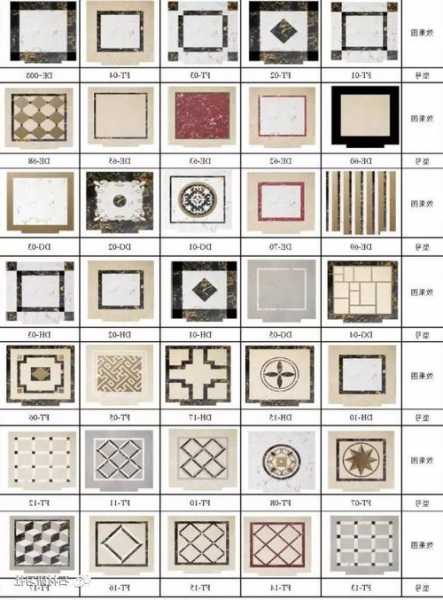 电梯花纹板型号尺寸图解？电梯花岗岩地板效果图？