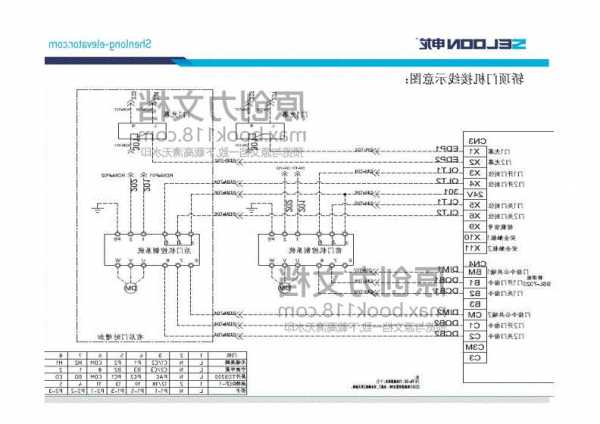 申龙电梯规格型号大全，申龙电梯线路图！