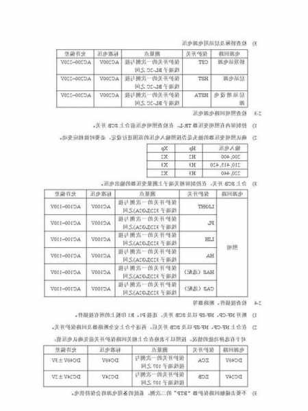 凌杰电梯型号，凌杰电梯调试资料？