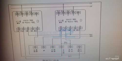 电梯迫降用什么型号的模块？电梯迫降怎么接模块？