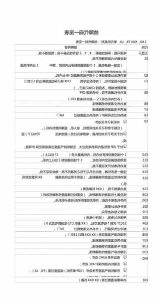 三菱电梯型号type故障码，三菱hope2电梯故障码！