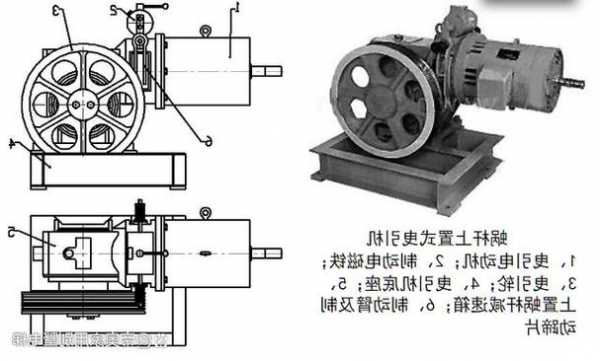 怎么选曳引电梯型号呢视频，电梯曳引机选型方法