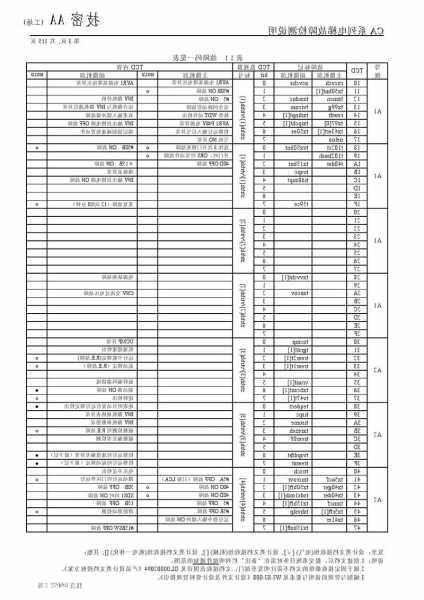 日立电梯负荷检测开关型号，日立电梯电压不足怎么查！