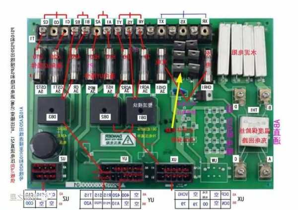 三菱电梯电阻模块型号说明，三菱电梯电路板讲解！