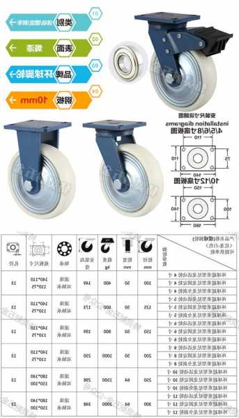 电梯尼龙轮子型号大全，电梯塑料轮子是什么尼龙？