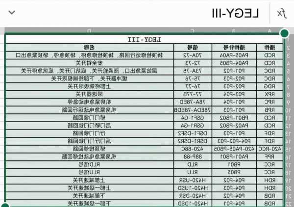 电梯各型号短接，电梯短接线号总结大全