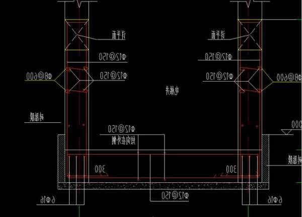 电梯井钢筋横筋是什么型号，电梯井钢筋图？