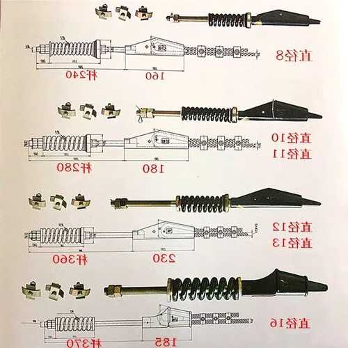 电梯绳头型号？电梯绳头组合安装方法？