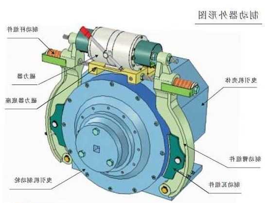 电梯制动器调节螺栓型号，电梯制动器型号在哪里