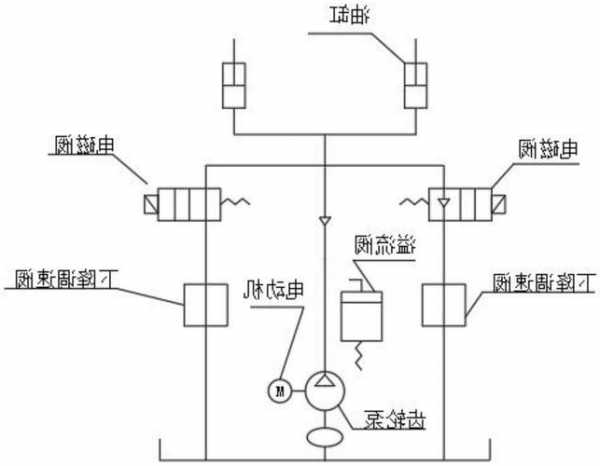 电梯平层装置怎么选型号，电梯平层装置工作原理