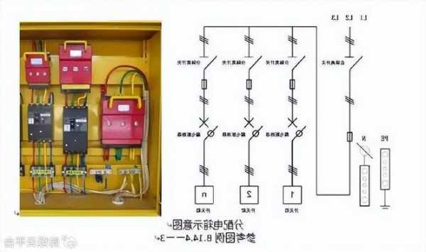 电梯配电箱的型号规格，电梯配电箱结构图！