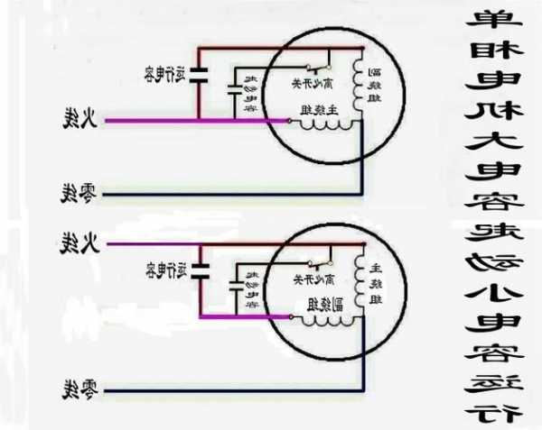 电梯风扇怎么看型号的好坏，电梯风扇电机接线图