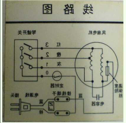 电梯风扇怎么看型号的好坏，电梯风扇电机接线图