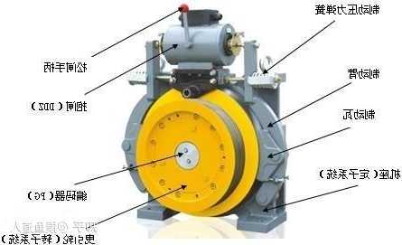 螺旋电梯推荐型号？螺旋电梯的工作原理？