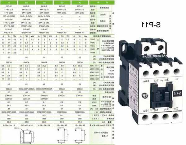 三菱云电梯接触器型号，三菱电梯交流接触器