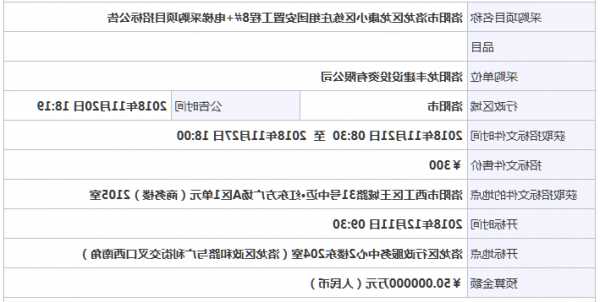 洛阳室外电梯型号参数规格，洛阳电梯招标公告？