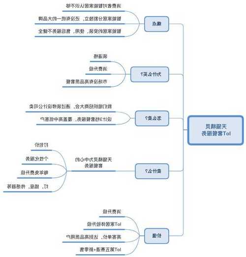 希姆斯电梯通话器型号？希姆通怎么样？