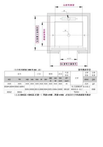 亳州电梯井平台型号价格，货电梯井尺寸是多少！