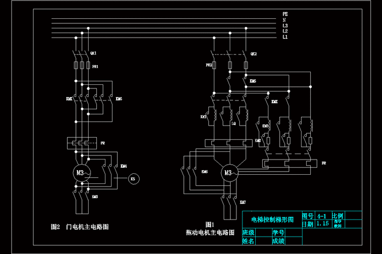 plc适用的电梯型号，plc电梯的工作原理