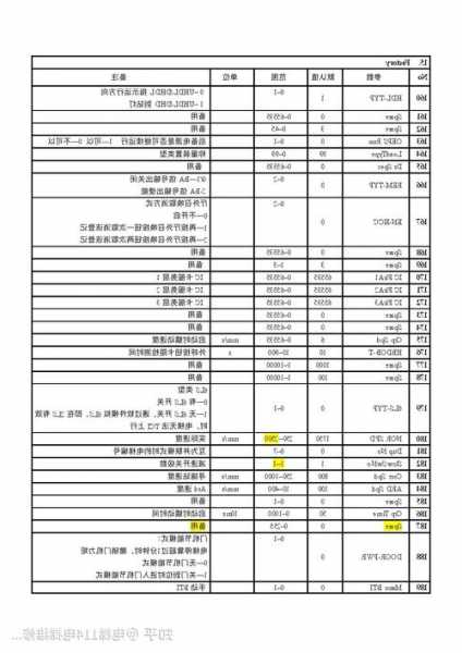 西子奥的斯电梯型号，西子奥的斯电梯型号怎么辨认！